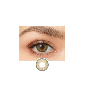 Lentilles de contact...