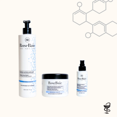 Gamme Huile de Ricin x...